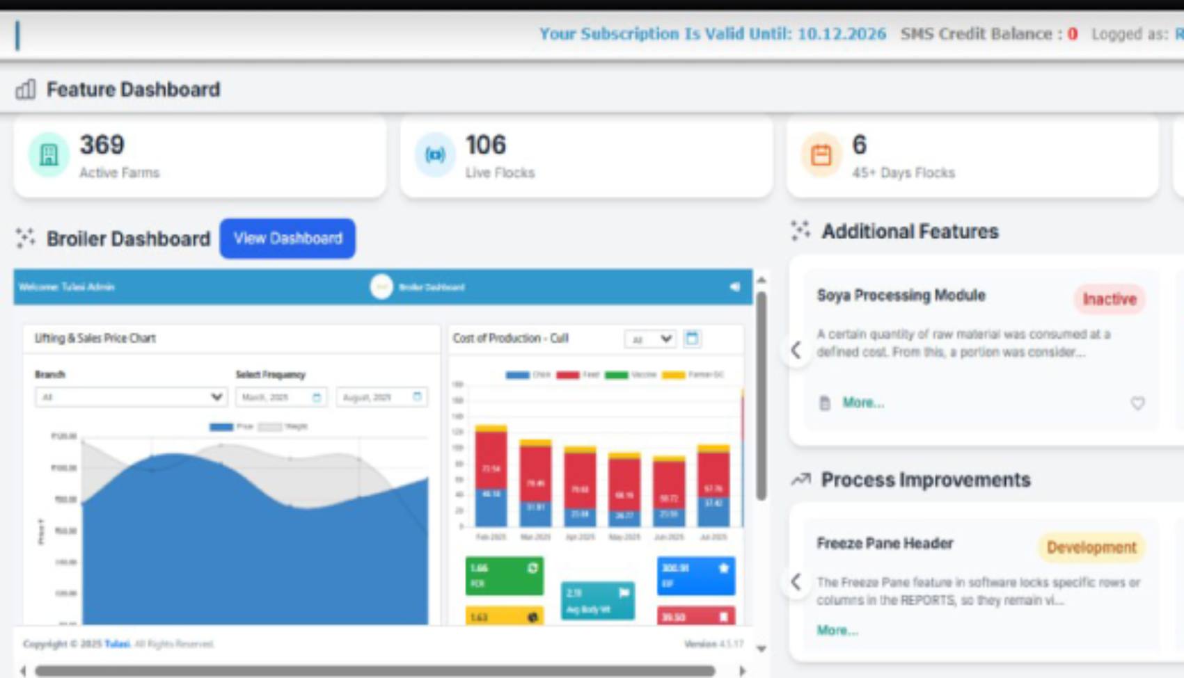 Best Poultry Management Software Qatar